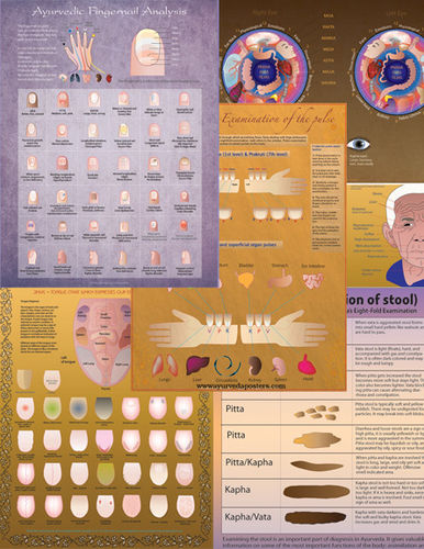 Diagnosis Poster Package