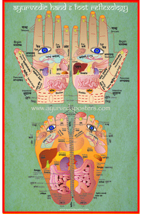 Hand and foot reflexology poster\\n\\n3/18/2015 8:09 PM